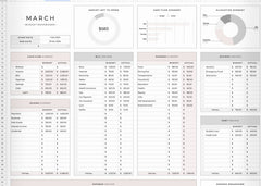 The 50/30/20 Budgeting Guide